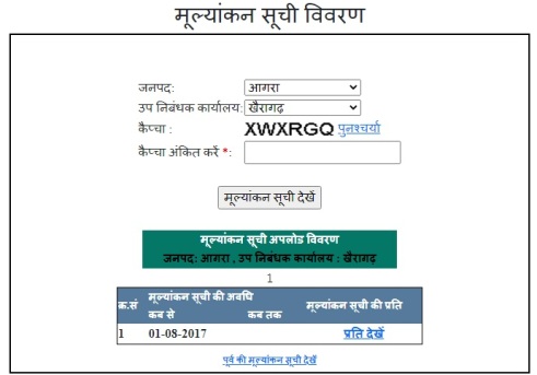 Agriculture Land Circle Rate in Agra