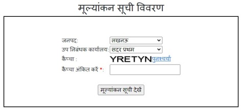 Property Circle Rate in Lucknow