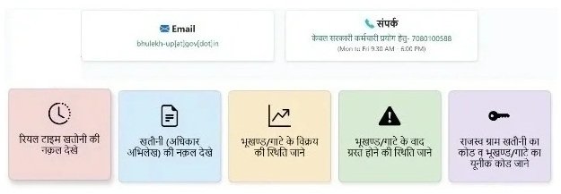 रियल टाइम खतौनी नकल