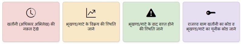 भूखंड के वादग्रस्त होने की स्थिति
